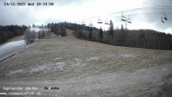 Dětská lyžařská školka