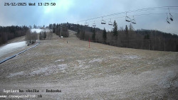 Dětská lyžařská školka