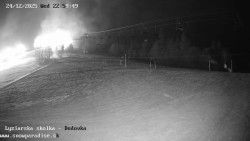 Dětská lyžařská školka