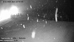 Dětská lyžařská školka