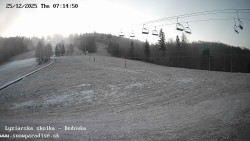 Dětská lyžařská školka