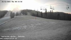 Dětská lyžařská školka