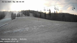 Dětská lyžařská školka