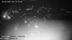 Dětská lyžařská školka