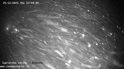 Dětská lyžařská školka