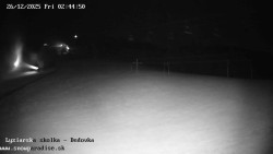 Dětská lyžařská školka