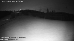 Dětská lyžařská školka