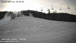 Dětská lyžařská školka