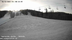 Dětská lyžařská školka