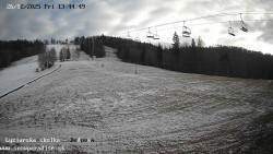 Dětská lyžařská školka