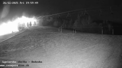 Dětská lyžařská školka