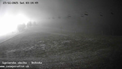 Dětská lyžařská školka