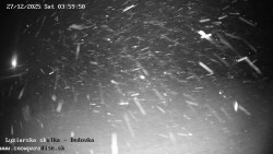 Dětská lyžařská školka