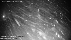 Dětská lyžařská školka