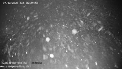 Dětská lyžařská školka