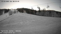 Dětská lyžařská školka