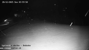 Snowparadise Veľká Rača - Dětská lyžařská školka - 28.12.2025 v 04:00 Snowparadise Veľká Rača - Dětská lyžařská školka - 28.12.2025 v 04:00