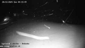 Snowparadise Veľká Rača - Dětská lyžařská školka - 28.12.2025 v 04:15 Snowparadise Veľká Rača - Dětská lyžařská školka - 28.12.2025 v 04:15