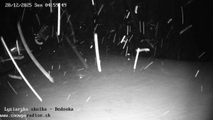 Snowparadise Veľká Rača - Dětská lyžařská školka - 28.12.2025 v 05:00 Snowparadise Veľká Rača - Dětská lyžařská školka - 28.12.2025 v 05:00