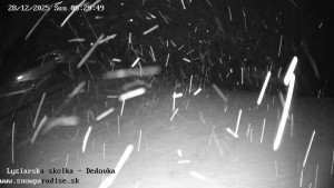 Snowparadise Veľká Rača - Dětská lyžařská školka - 28.12.2025 v 06:30 Snowparadise Veľká Rača - Dětská lyžařská školka - 28.12.2025 v 06:30