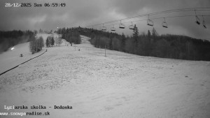 Snowparadise Veľká Rača - Dětská lyžařská školka - 28.12.2025 v 07:00 Snowparadise Veľká Rača - Dětská lyžařská školka - 28.12.2025 v 07:00