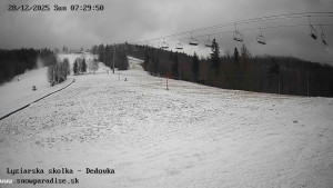 Snowparadise Veľká Rača - Dětská lyžařská školka - 28.12.2025 v 07:30 Snowparadise Veľká Rača - Dětská lyžařská školka - 28.12.2025 v 07:30