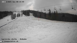 Snowparadise Veľká Rača - Dětská lyžařská školka - 28.12.2025 v 08:15 Snowparadise Veľká Rača - Dětská lyžařská školka - 28.12.2025 v 08:15
