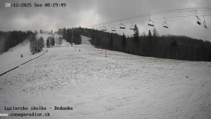 Snowparadise Veľká Rača - Dětská lyžařská školka - 28.12.2025 v 08:30 Snowparadise Veľká Rača - Dětská lyžařská školka - 28.12.2025 v 08:30