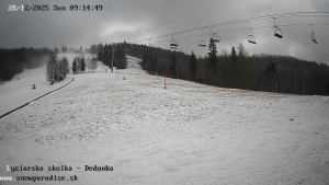 Snowparadise Veľká Rača - Dětská lyžařská školka - 28.12.2025 v 09:15 Snowparadise Veľká Rača - Dětská lyžařská školka - 28.12.2025 v 09:15