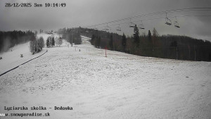 Snowparadise Veľká Rača - Dětská lyžařská školka - 28.12.2025 v 10:15 Snowparadise Veľká Rača - Dětská lyžařská školka - 28.12.2025 v 10:15