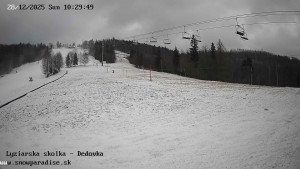 Snowparadise Veľká Rača - Dětská lyžařská školka - 28.12.2025 v 10:30 Snowparadise Veľká Rača - Dětská lyžařská školka - 28.12.2025 v 10:30