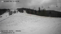 Dětská lyžařská školka