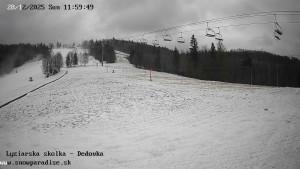 Snowparadise Veľká Rača - Dětská lyžařská školka - 28.12.2025 v 12:00 Snowparadise Veľká Rača - Dětská lyžařská školka - 28.12.2025 v 12:00