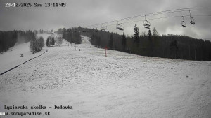 Snowparadise Veľká Rača - Dětská lyžařská školka - 28.12.2025 v 13:15 Snowparadise Veľká Rača - Dětská lyžařská školka - 28.12.2025 v 13:15