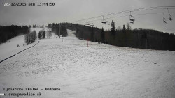 Dětská lyžařská školka