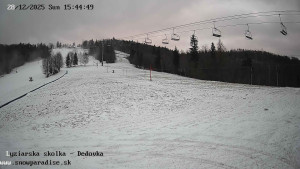 Snowparadise Veľká Rača - Dětská lyžařská školka - 28.12.2025 v 15:45 Snowparadise Veľká Rača - Dětská lyžařská školka - 28.12.2025 v 15:45