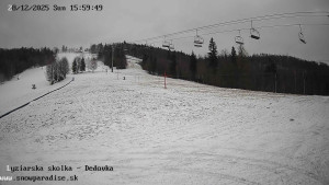 Snowparadise Veľká Rača - Dětská lyžařská školka - 28.12.2025 v 16:00 Snowparadise Veľká Rača - Dětská lyžařská školka - 28.12.2025 v 16:00