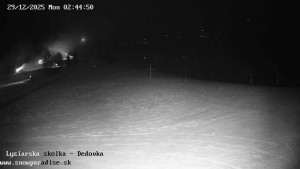 Snowparadise Veľká Rača - Dětská lyžařská školka - 29.12.2025 v 02:45 Snowparadise Veľká Rača - Dětská lyžařská školka - 29.12.2025 v 02:45