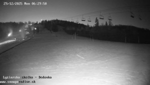 Snowparadise Veľká Rača - Dětská lyžařská školka - 29.12.2025 v 06:30 Snowparadise Veľká Rača - Dětská lyžařská školka - 29.12.2025 v 06:30