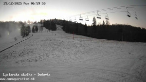 Snowparadise Veľká Rača - Dětská lyžařská školka - 29.12.2025 v 07:00 Snowparadise Veľká Rača - Dětská lyžařská školka - 29.12.2025 v 07:00