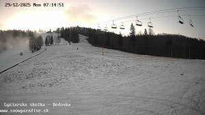 Snowparadise Veľká Rača - Dětská lyžařská školka - 29.12.2025 v 07:15 Snowparadise Veľká Rača - Dětská lyžařská školka - 29.12.2025 v 07:15