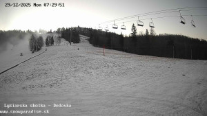 Snowparadise Veľká Rača - Dětská lyžařská školka - 29.12.2025 v 07:30 Snowparadise Veľká Rača - Dětská lyžařská školka - 29.12.2025 v 07:30