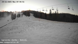 Dětská lyžařská školka