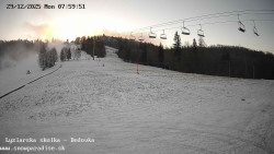 Dětská lyžařská školka