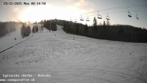 Snowparadise Veľká Rača - Dětská lyžařská školka - 29.12.2025 v 08:15 Snowparadise Veľká Rača - Dětská lyžařská školka - 29.12.2025 v 08:15