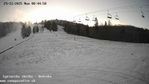 Snowparadise Veľká Rača - Dětská lyžařská školka - 29.12.2025 v 08:45 Snowparadise Veľká Rača - Dětská lyžařská školka - 29.12.2025 v 08:45