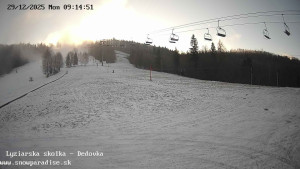 Snowparadise Veľká Rača - Dětská lyžařská školka - 29.12.2025 v 09:15 Snowparadise Veľká Rača - Dětská lyžařská školka - 29.12.2025 v 09:15