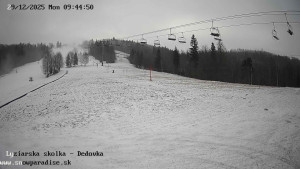Snowparadise Veľká Rača - Dětská lyžařská školka - 29.12.2025 v 09:45 Snowparadise Veľká Rača - Dětská lyžařská školka - 29.12.2025 v 09:45