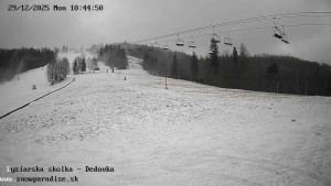 Snowparadise Veľká Rača - Dětská lyžařská školka - 29.12.2025 v 10:45 Snowparadise Veľká Rača - Dětská lyžařská školka - 29.12.2025 v 10:45