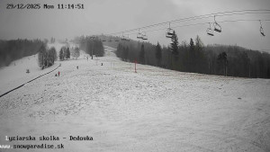Snowparadise Veľká Rača - Dětská lyžařská školka - 29.12.2025 v 11:15 Snowparadise Veľká Rača - Dětská lyžařská školka - 29.12.2025 v 11:15